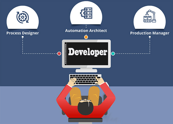 developer đúng nghĩa