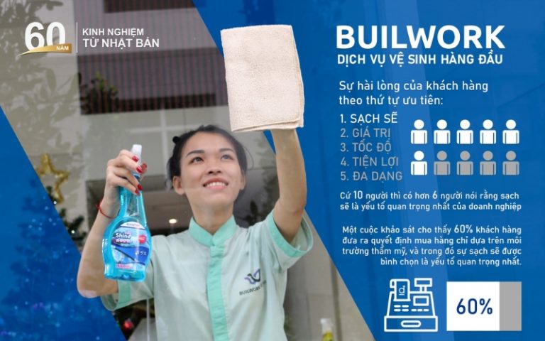 dịch vụ vệ sinh Builwork Việt Nam