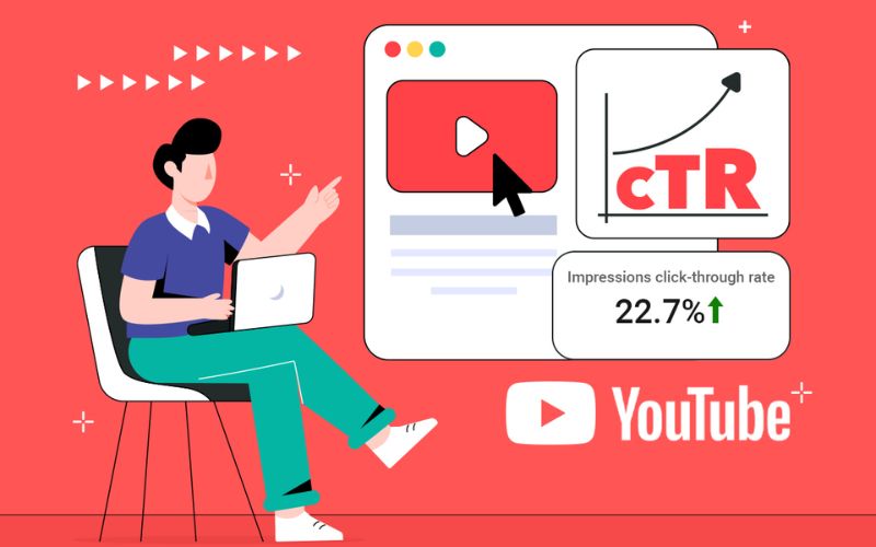 ctr video yotube là gì